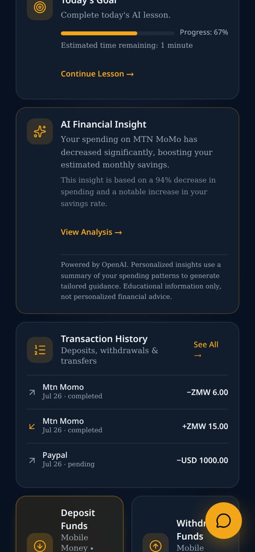 Financial Health Score card